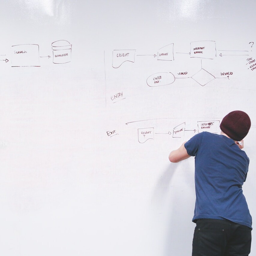 El placer del proceso